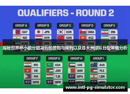 揭秘世界杯小组分组背后的原则与规则以及各大洲球队分配策略分析