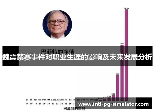 魏震禁赛事件对职业生涯的影响及未来发展分析