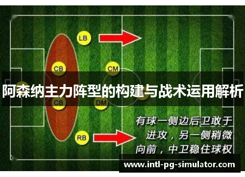 阿森纳主力阵型的构建与战术运用解析 阿森纳主力阵型的构建与战术运用解析