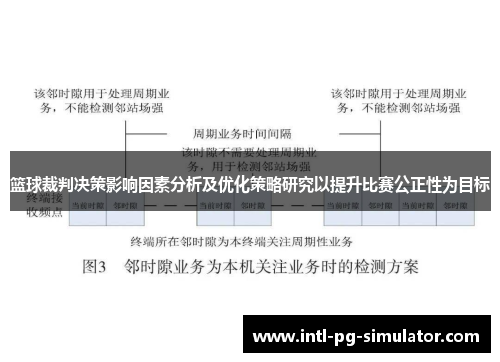 篮球裁判决策影响因素分析及优化策略研究以提升比赛公正性为目标