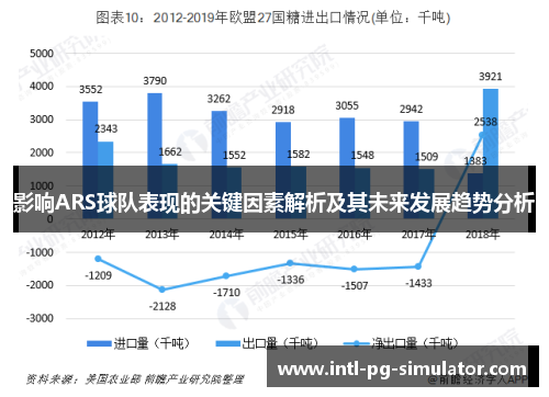 影响ARS球队表现的关键因素解析及其未来发展趋势分析 影响ARS球队表现的关键因素解析及其未来发展趋势分析
