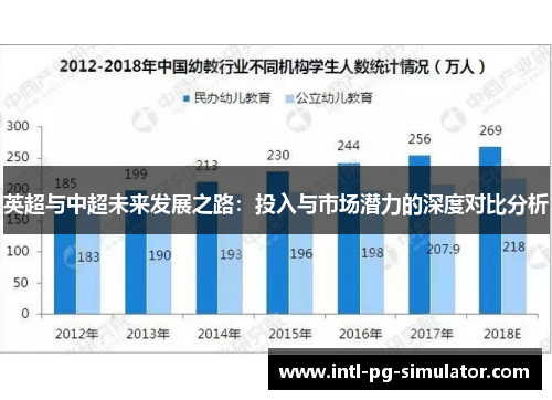 英超与中超未来发展之路：投入与市场潜力的深度对比分析