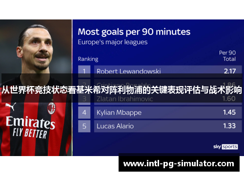 从世界杯竞技状态看基米希对阵利物浦的关键表现评估与战术影响 从世界杯竞技状态看基米希对阵利物浦的关键表现评估与战术影响