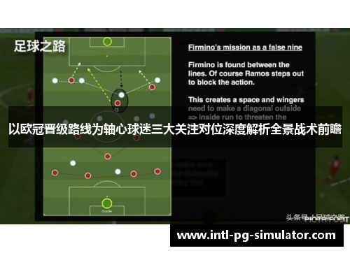 以欧冠晋级路线为轴心球迷三大关注对位深度解析全景战术前瞻 以欧冠晋级路线为轴心球迷三大关注对位深度解析全景战术前瞻