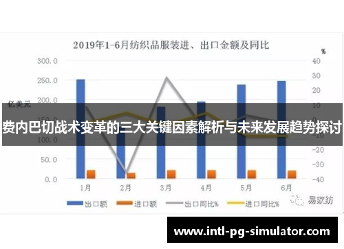 费内巴切战术变革的三大关键因素解析与未来发展趋势探讨